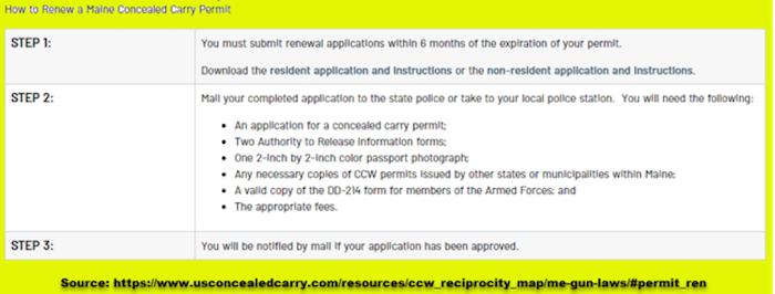 How to renew your Maine concealed carry permit so you can legally carry a handgun.